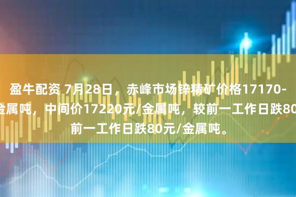 盈牛配资 7月28日，赤峰市场锌精矿价格17170-17270元/金属吨，中间价17220元/金属吨，较前一工作日跌80元/金属吨。