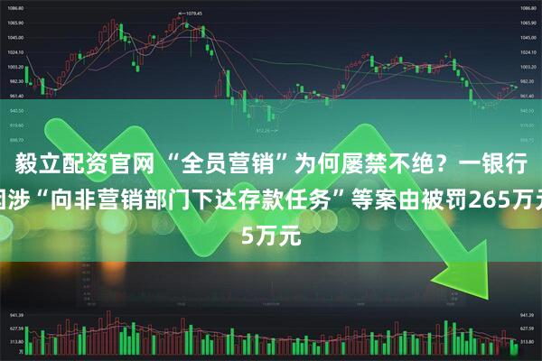 毅立配资官网 “全员营销”为何屡禁不绝？一银行因涉“向非营销部门下达存款任务”等案由被罚265万元