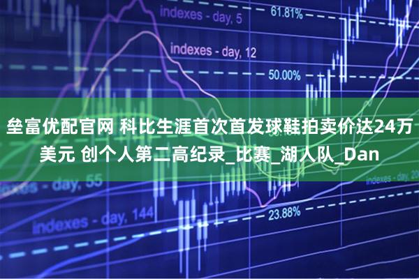 垒富优配官网 科比生涯首次首发球鞋拍卖价达24万美元 创个人第二高纪录_比赛_湖人队_Dan